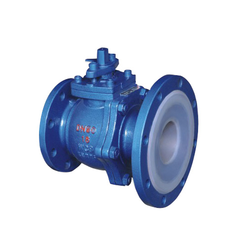 2019年中國閥門(mén)市場(chǎng)發(fā)展趨勢